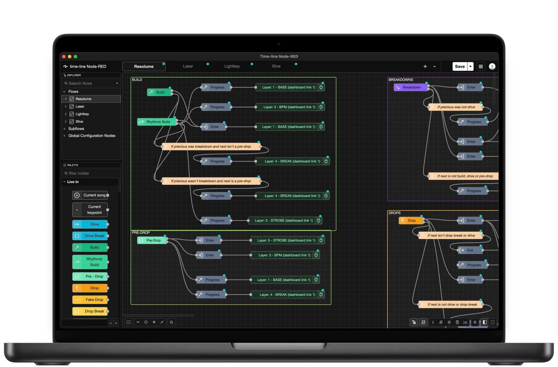 Node-RED automation workflows powered by Time-line event metadata